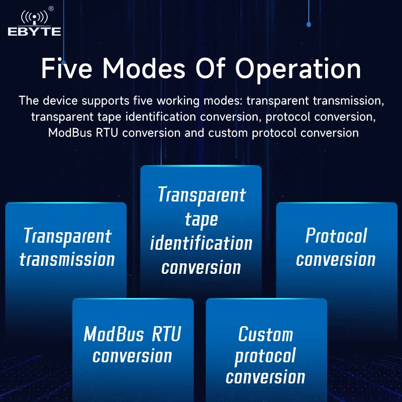 EBYTE OEM/ODM ECAN-101 Rs485 To Canbus Converter Serial Canbus Module Controller Can Switch BUS protocol converter