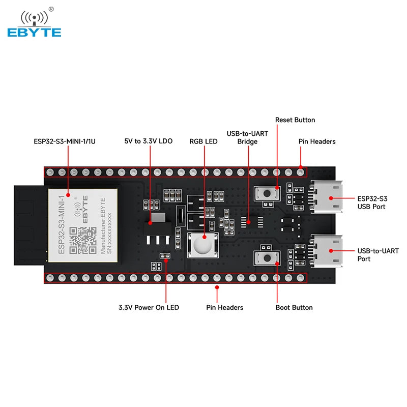 ESP32-S3-MINI-1-TB Bt Ble Wifi Module Mcu Esp32-s3-wroom Dual-core Bluetooth WiFi module Ble 5.0  Esp32-s3 Test board