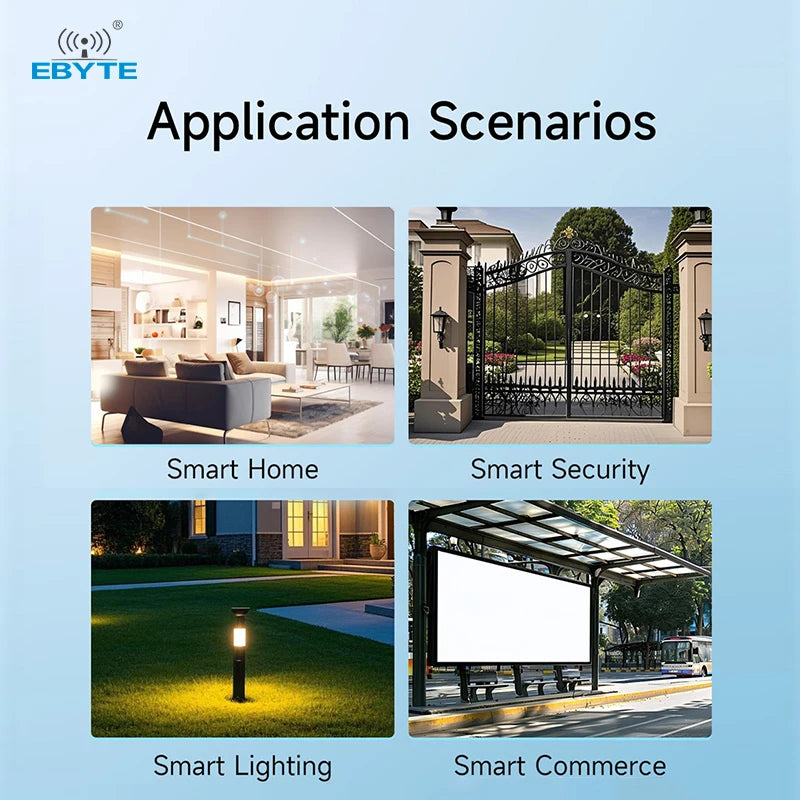 Ebyte E54 Series Motion-Sensing Radar Module Micro Motion Sensor radar Module Light Detection Low Power Consumption 5.8/10GHz
