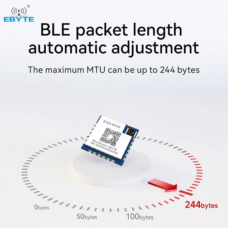 Ebyte E103-W14X Low power consumption IEEE 802.11b/g/n + BLE5.2 Protocol 500m 18dBm 2.4GHz WiFi serial wireless module