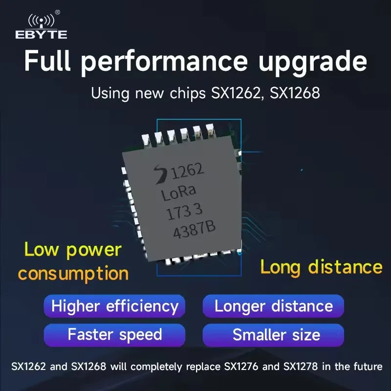 0.1$ Free Sample(Limit 2 pcs per person) Ebyte E22P LoRa Spread Spectrum RF Wireless Module 868/915MHz 30dBm 12km SX1262 ESD PA+LNA+SWA Module Development Test Kit