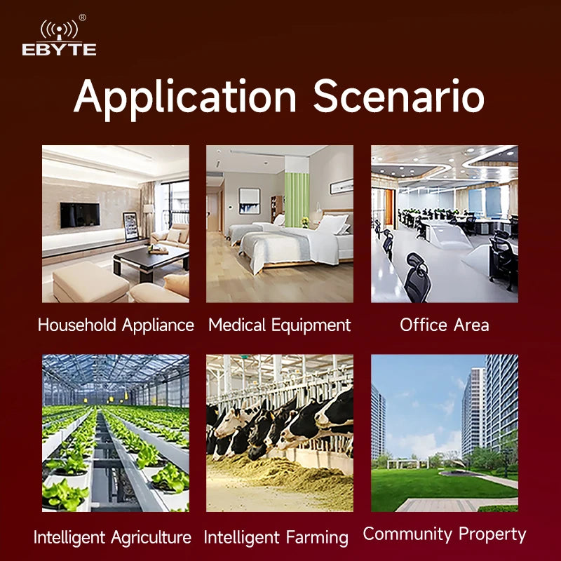 0.1$ Free Sample(Limit 2 pcs per person of all sample models) Ebyte E04 Series SOC Wireless Communication Hardware Module STM32WL33 RF Chip 10/20dBm 433/868/915MHz 2.4 GHz Test Suite