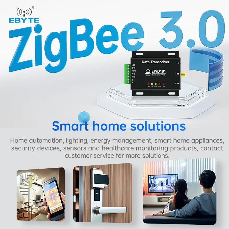 Ebyte EWD181-Z20(232/485)/ (ETH) ZigBee 3.0 Wireless Radio DTU RS485/RS232 Ethernet ZigBee Gateway 20dBm Easy-to-use Ad-hoc Network Automatic Data Retransmission