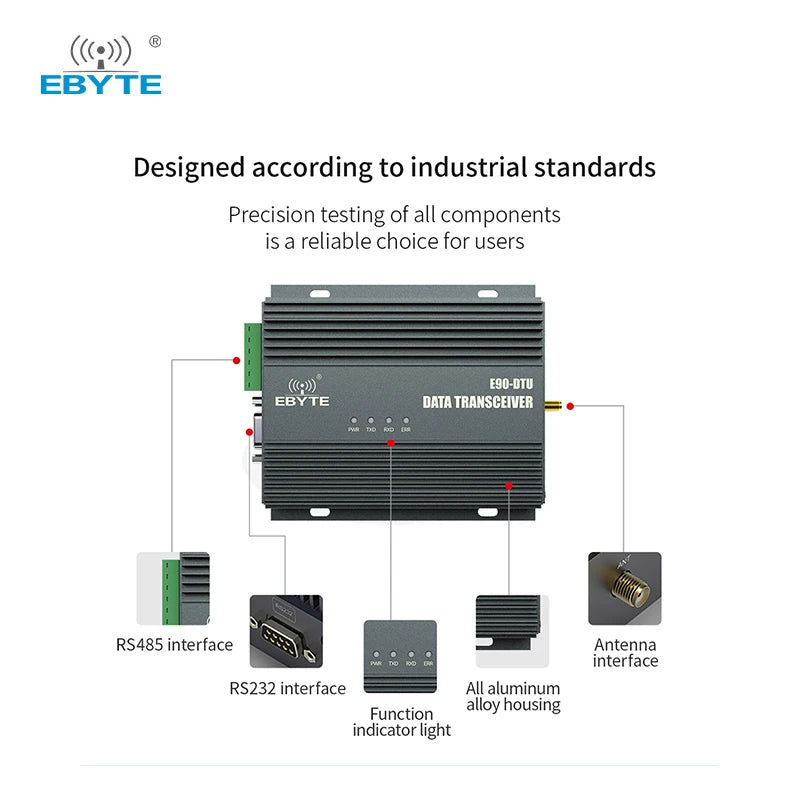 Ebyte E90-DTU(230SL42) lora wireless radio modem sx1268 433mhz data transceiver lora device wireless transmitter and receiver