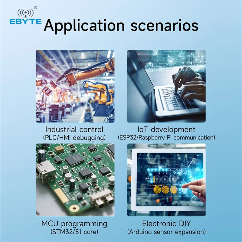 Ebyte E810-T1 Series USB to TTL Module Multifunctional USB to TTL serial converter module Multi-chip CH343G FT232RL FT232HL Multi-level