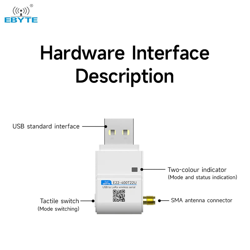 Ebyte E22-400T22U SX1268  Firmware upgrade Long distance USB module Wireless LoRa spread spectrum module