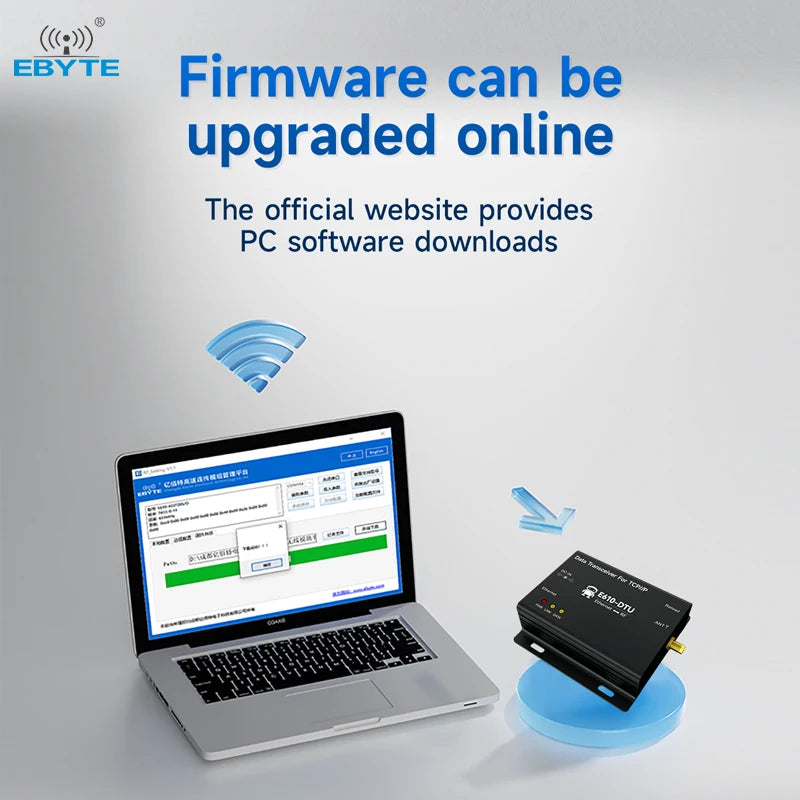 EBYTE E610-DTU(433C30)E Industrial-grade wireless data transmission radio 433M Ethernet gateway automatic relay network