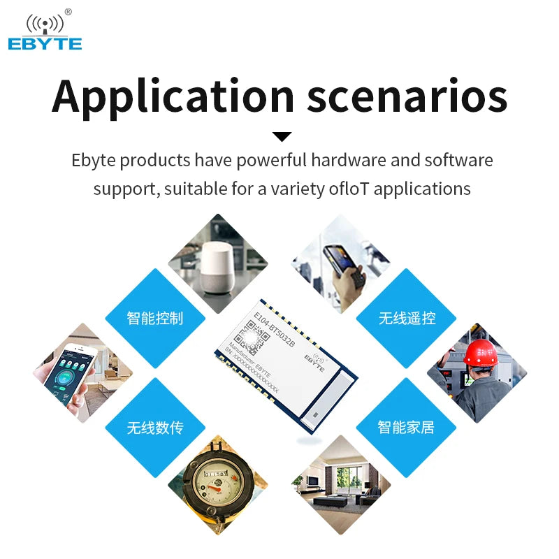 EBYTE E104-BT5032B Long distance low power 2.4GHz serial transceiver BLE5.0 RF transceiver Serial to Blee module