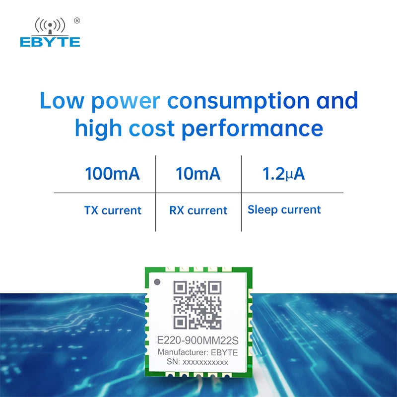 Ebyt E220-900MM22S Minimum size 22dBm lora transmitter receiver module llcc68 lora wireless module lora io module