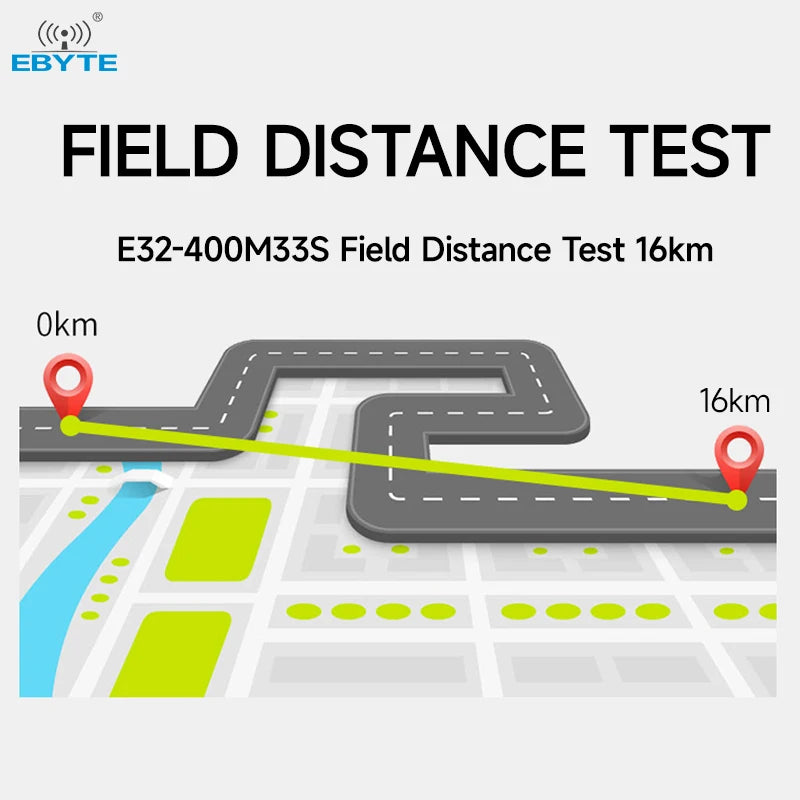 Ebyte E32-400M33S 16km LoRa Spread Spectrum Technology 33dBm SX1268 RF Transceiver Module 433/470MHz Lora wireless module