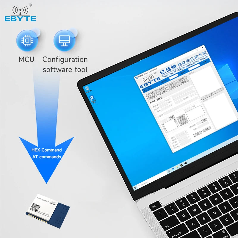 Ebyte EWM181-Z04SP Ad Hoc Network Data transmission UART PCB antenna interface 4.5dBm 2.4GHz ZigBee3.0 Serial wireless module