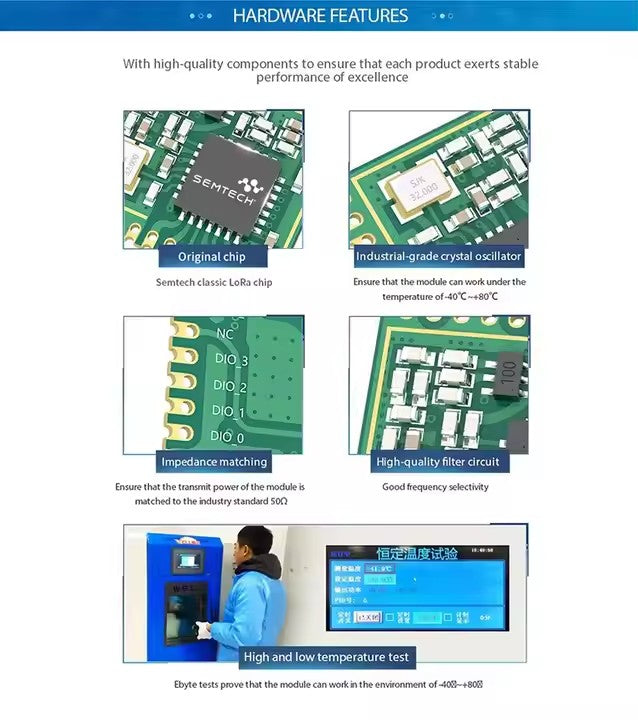 EBYTE E32-900T30D-V8 LoRa Wireless Module 100mW 868/915MHz Support Air-Wake up DIP Long Range Wireless Module Transceiver