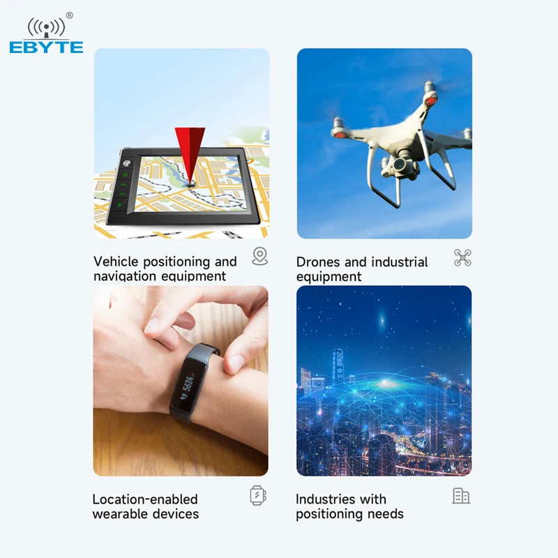 Ebyte E108-GN04G-232 RS232 smart wearables drones BDS/GPS/GLONASS/GALILEO GNSS Multi-mode satellite positioning wirreless module