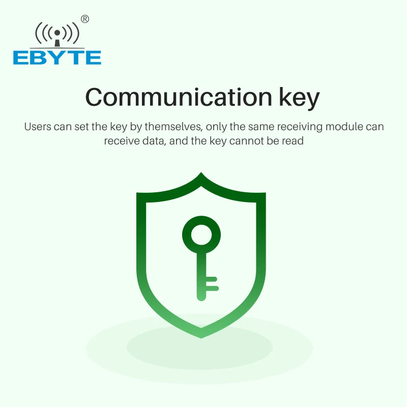 Ebyte E22-400T30S Semtech $X1262 UART 10Km Range 433Mhz 30dBm SID CE ROHS FCC LoRa IT RF Module