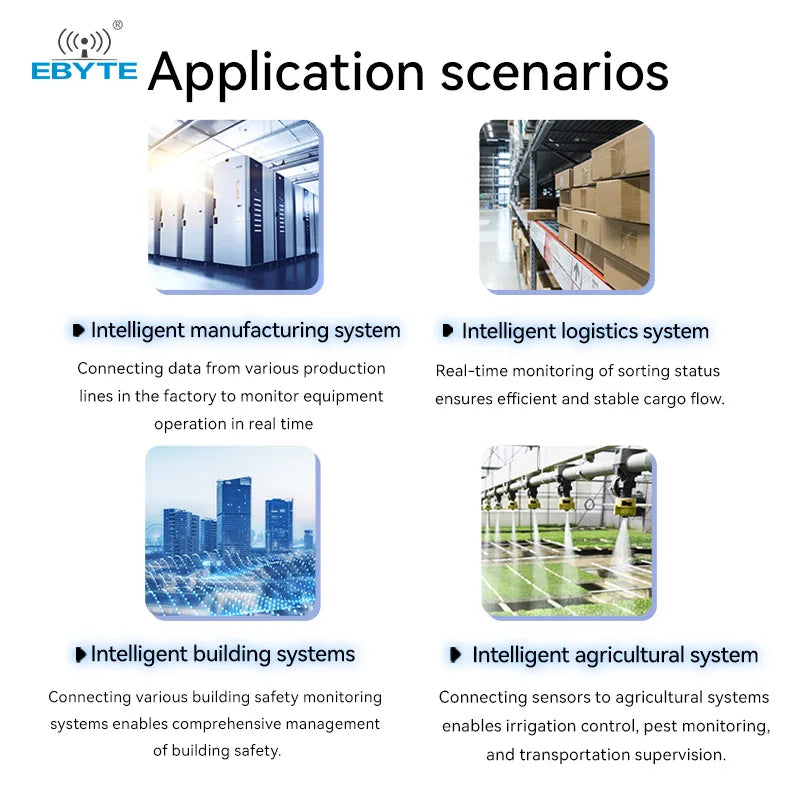 Ebyte MA01 Serial Port IO Network Module Analog signal Acquisition and Control Remote I/O Module RS485 MODBUS RTU Protocol