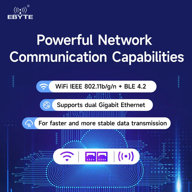 Ebyte ECK10 Series Industrial-grade Embedded Core Board Cost-effective ST ARM Cortex-A7 Processor Core Board Linux 256/512MB