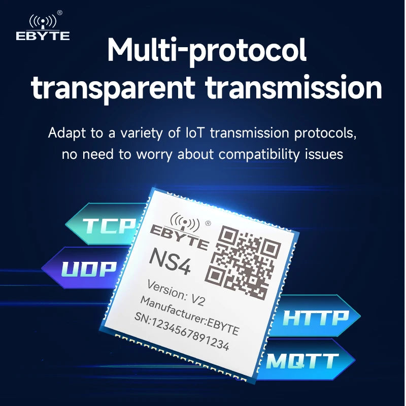Ebyte NS2/4/8-V2-TB 2/4/8 ModBus Multi-serial Port Ethernet Module USB to TTL Serial Port to Ethernet Module Development Board
