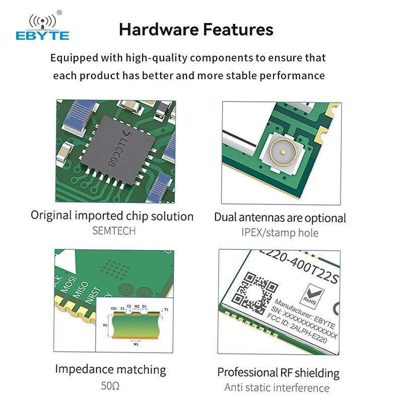Ebyte E220-T Series Cost-effective LoRa Wireless Serial Port Module LoRa Spread Spectrum 433/868/915MHz 22/30dBm 5/10KM
