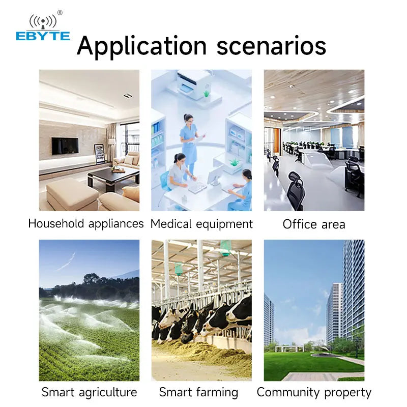 Ebyte E101-C5 Series ESP32-C5 Dual-band WiFi Module 2.4+5GHz Dual-band Communication WiFi6+BLE5.3 High Performance 8M Flash