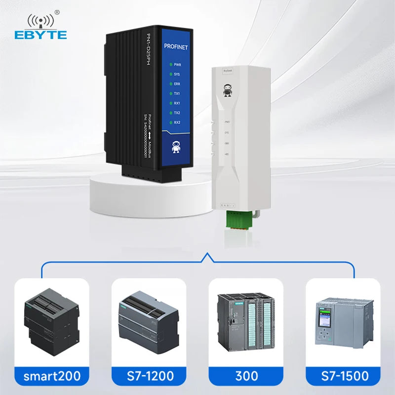 Ebyte PN1 Series RS485+RS422+RJ45 ProfiNet to ModBus Gateway RTU Single-port and Dual-port Profinet Gateway EU CE Certification Applicable to Siemens PLC