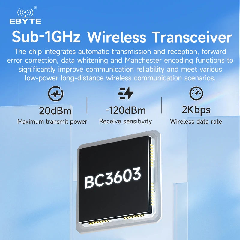 0.1$ Free Sample(Limit 2 pcs per person of all sample models) Ebyte EWT47-400MBL-SC New SPI Wireless Transmission Module 3km Long-distance Transmission 433Hz/470MHz 20dBm Low Power Test Board