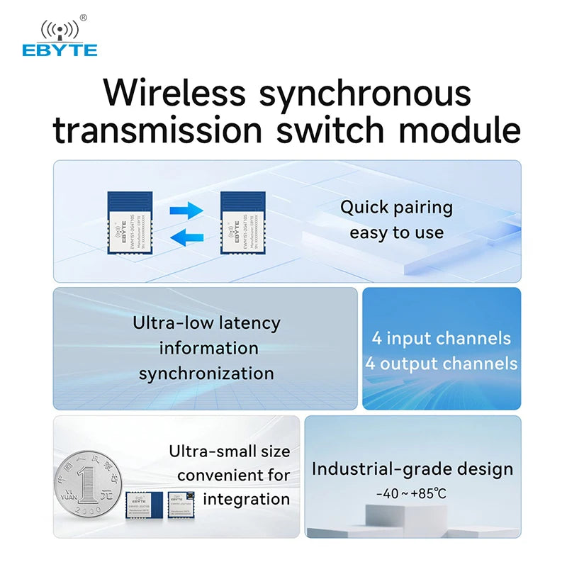 Series Synchronous Switch Quantity Wireless Transmission Module Signal ...