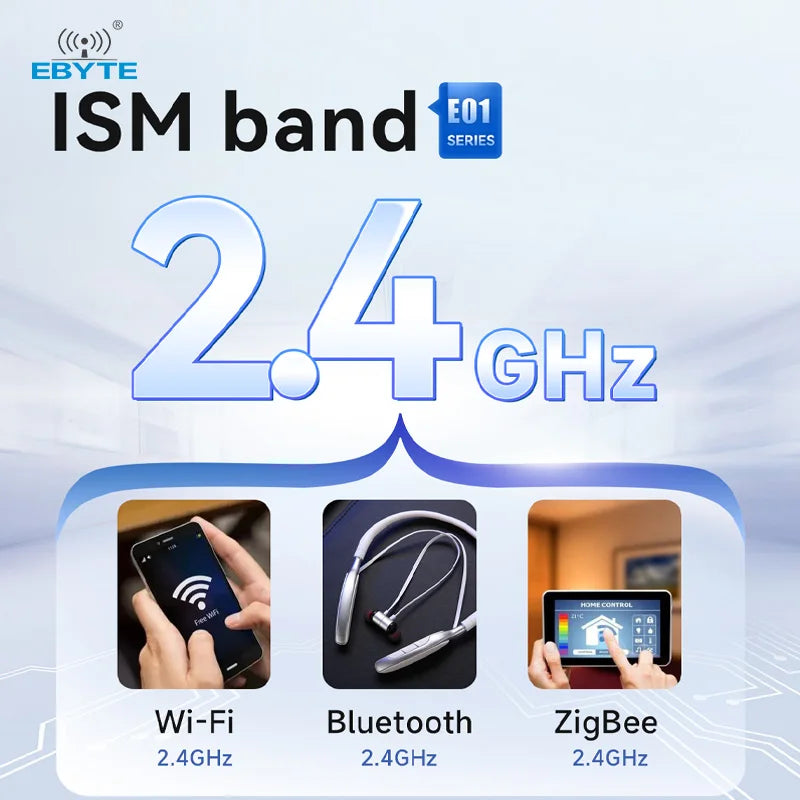 Ebyte E01 Series NRF24L01 Chip SPI Wireless RF Module 2.4GHz 13/20/27dBm Long Distance Transmission Small Size Transceiver PCB