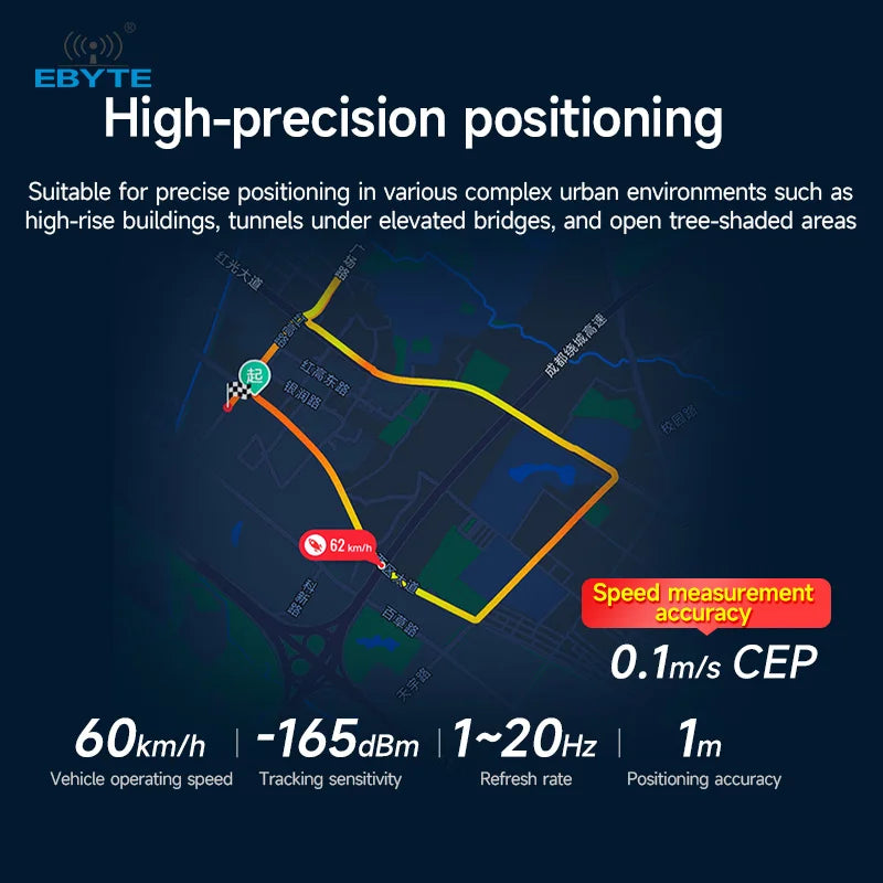 Ebyte E108-GN07IS GNSS Multi-mode Positioning Module GPS Beidou Satellite Dual-frequency Inertial Navigation High-precision BDS/GPS/GLONASS/Galileo/QZSS/SBAS