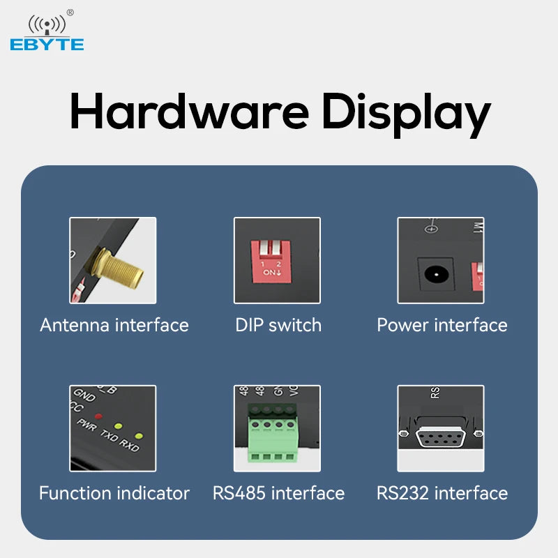 Ebyte OEM DOM E90-DTU(433L33) storage gateway PA+LNA long distance lora module 433 lora modem Wireless transmission