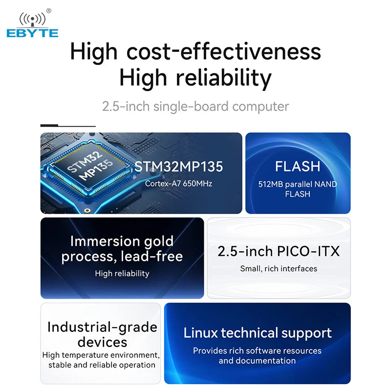 Ebyte ECB10-135A5M5M-I MPU 650MHz 512MB parallel NAND FLASH Single-core Cortex-A7 Industrial-grade devices single-board computer