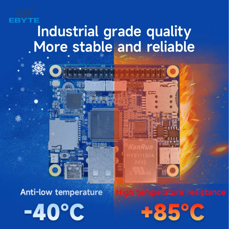 Ebyte ECB31 Series Industrial-grade Single-board Computers Allwinner T113-S Single Board Computer Cost-effective ARM embedded