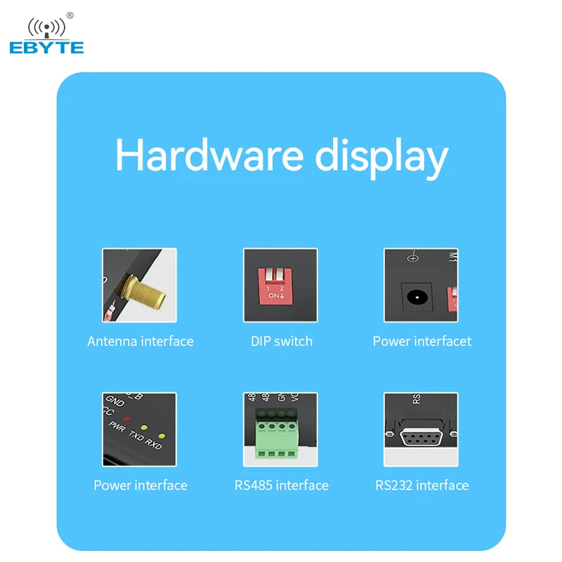 Ebyte E90-DTU(900L20)-V8 20dBm RS232/RS485 LoRa Spread Spectrum Technology 868MHz/915MHz LoRa wireless data transmission radio