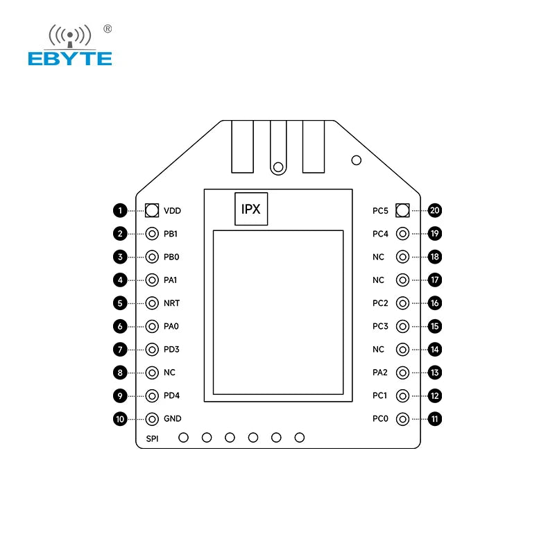 Ebyte E180-2G4Z20SX Zigbee 3.0 module test suite 900hp S3b Apm Flight Control Prsma Antenna Zigbee Wireless Module