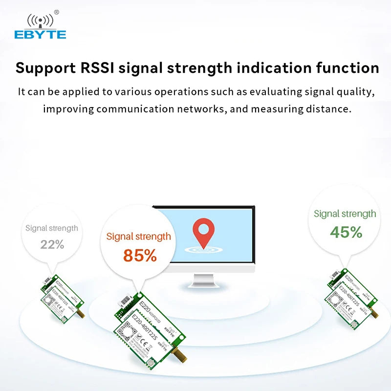 Ebyte E220-T Series Cost-effective LoRa Wireless Serial Port Module LoRa Spread Spectrum 433/868/915MHz 22/30dBm 5/10KM