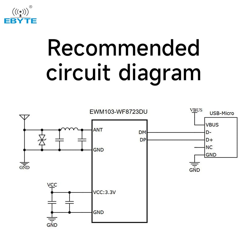 Ebyte EWM103-WF8723DU RTL8723DU chip Bluetooth 4.2 Wireless Transmission 2.4GHz WiFi+bluetooth Dual-mode wireless module