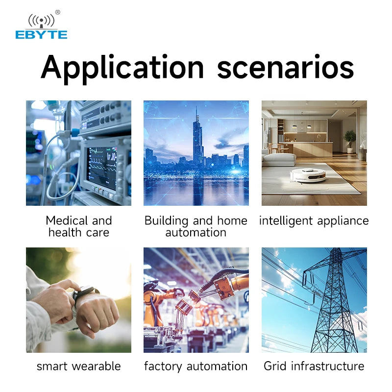 Ebyte EWM103-W15SX/W15SP 20dBm High Cost Performance MINI Size 2.4GHz BLE5.1 WiFi+BLE Dual Mode Wireless Module WiFi Module test Kit