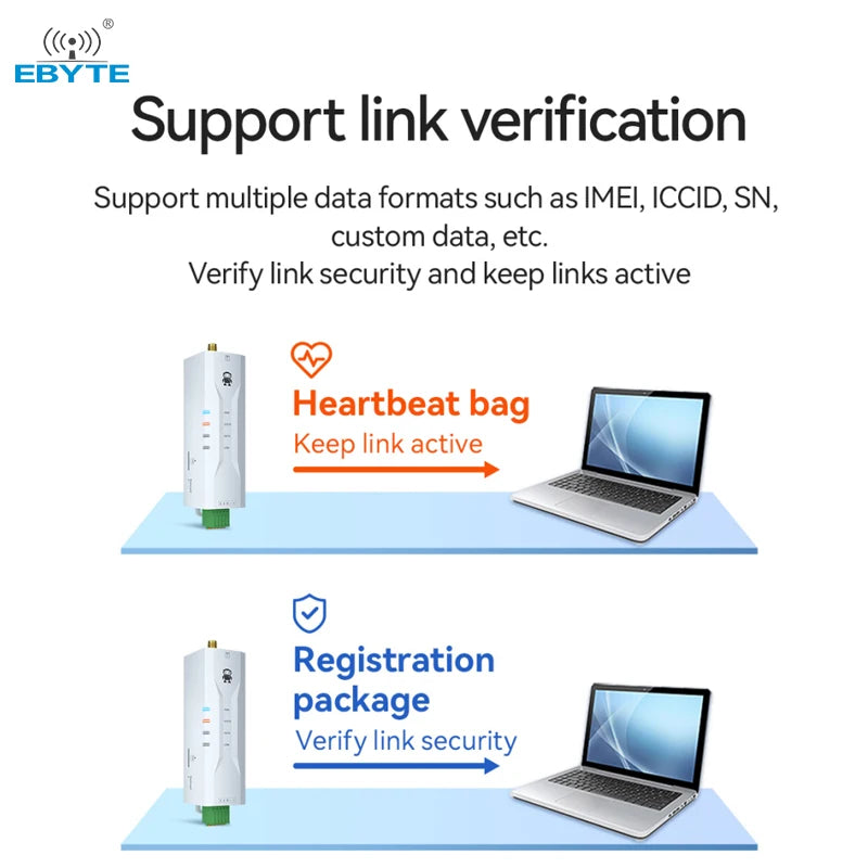 Ebyte E840-DTU(EC05-485)E Iot 4g CAT1 Lte Router Modem Rs485 Gateway Wireless Module Transparent transmission 4g CAT1 Dtu