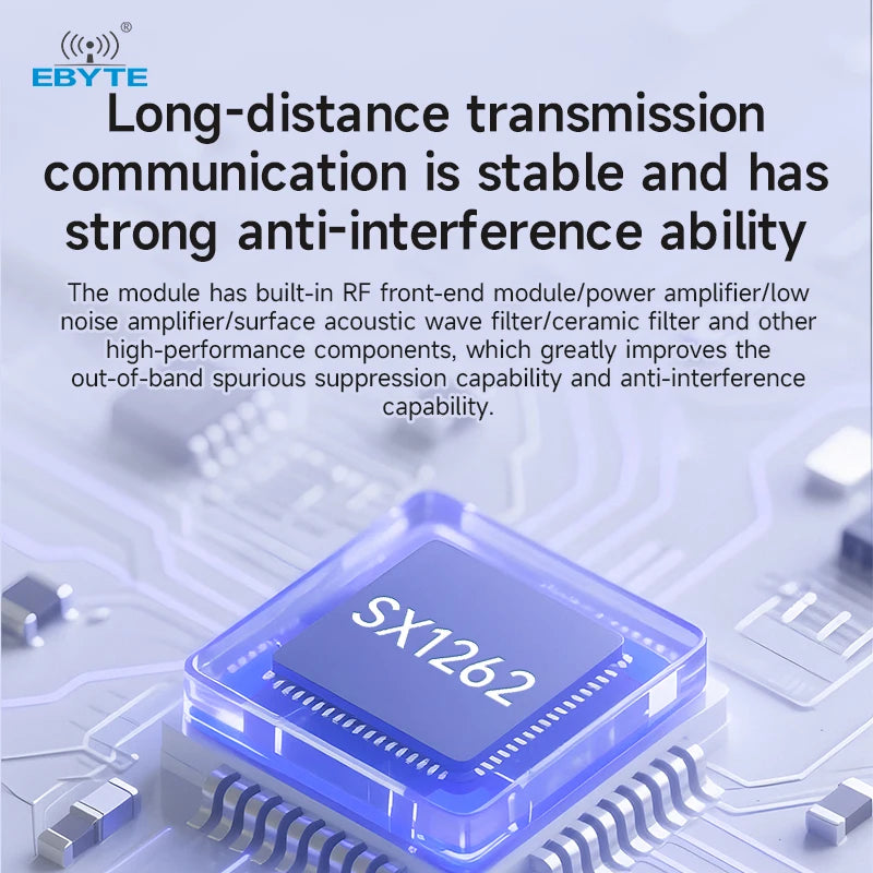 Ebyte E22P series LoRa Spread Spectrum RF Wireless Module 868/915MHz 30dBm 12km SX1262 ESD PA+LNA+SWA Module Development Test Kit
