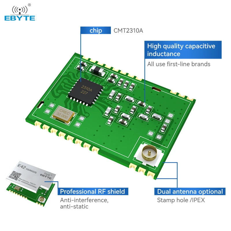 EBYTE OEM E42-400M20S Wireless Module Small size Low power consumption 433MHz RF Transceiver HW3000 Chip