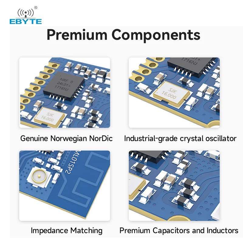Ebyte E01 Series NRF24L01 Chip SPI Wireless RF Module 2.4GHz 13/20/27dBm Long Distance Transmission Small Size Transceiver PCB