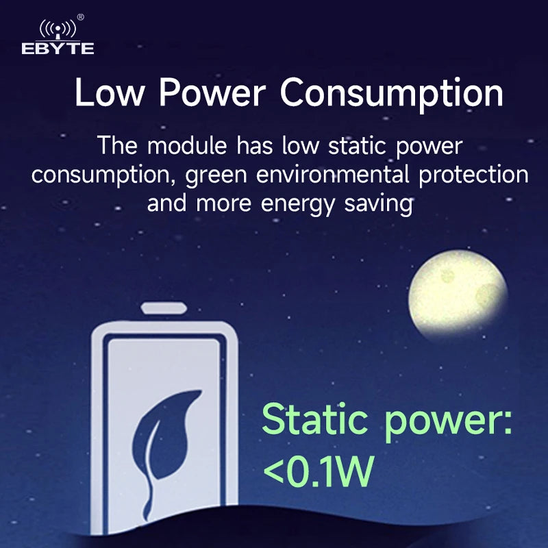 Ebyte AM21-V Series Industrial Grade AC-DC Isolated Step-down Power Module Supply Lightning protection Circuit 5W 20W 24W