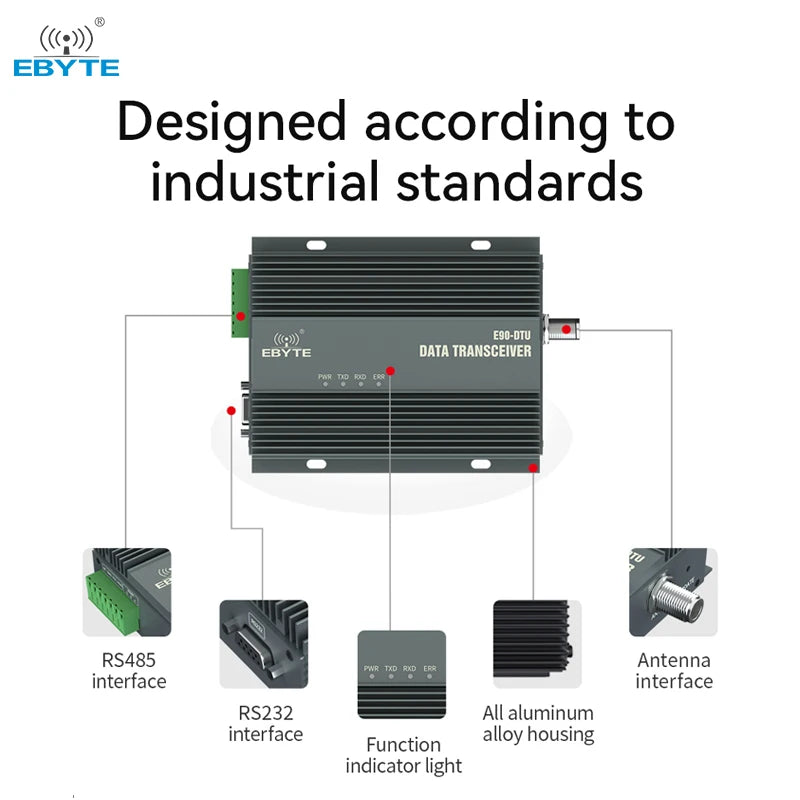 E90-DTU(400SL47) Ebyte 70 Km LoRa module remote communication SX1268 radio frequency chip 485/232 Wireless data transmission