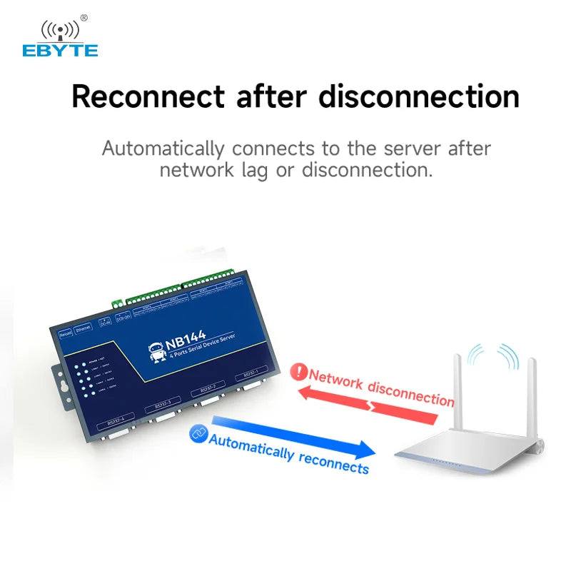 Ebyte NB144 Series Industrial Grade Ethernet 4-channel Serial Server RS485/RS232/RS422 Edge Computing Gateway ModBus Gateway