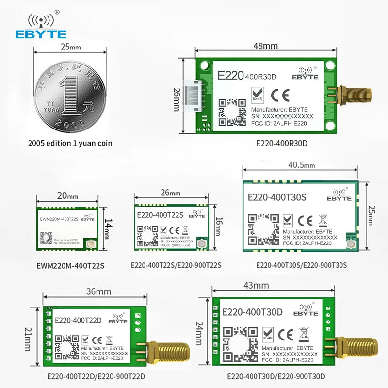 Ebyte E220-T Series Cost-effective LoRa Wireless Serial Port Module LoRa Spread Spectrum 433/868/915MHz 22/30dBm 5/10KM