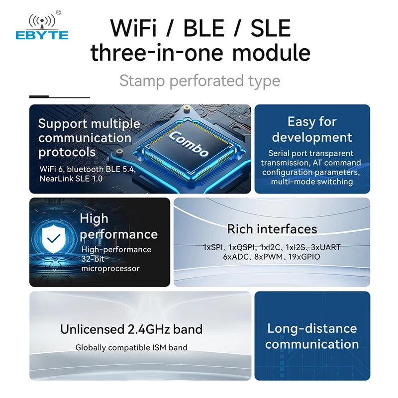 Ebyte ODM E105-WBS36S Series NearLink Combo Module SLE1.0/WiFi6/BLE5.4 ...