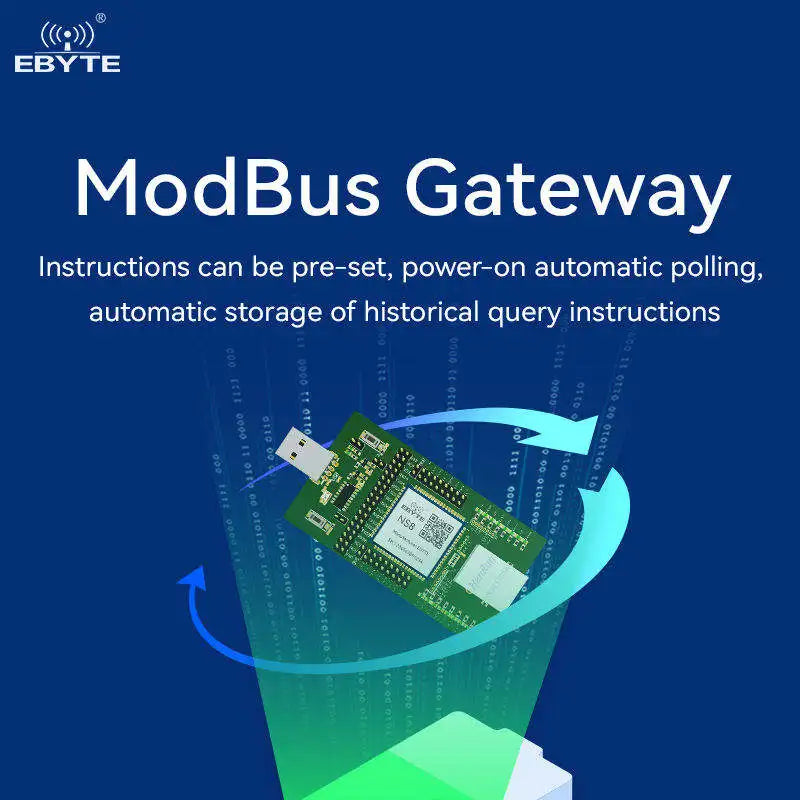 Ebyte NS8-TB RJ45 and TTL data transmission TCP/UDP IPv4 serial to ethernet module Uart To Ethernet Module Test board