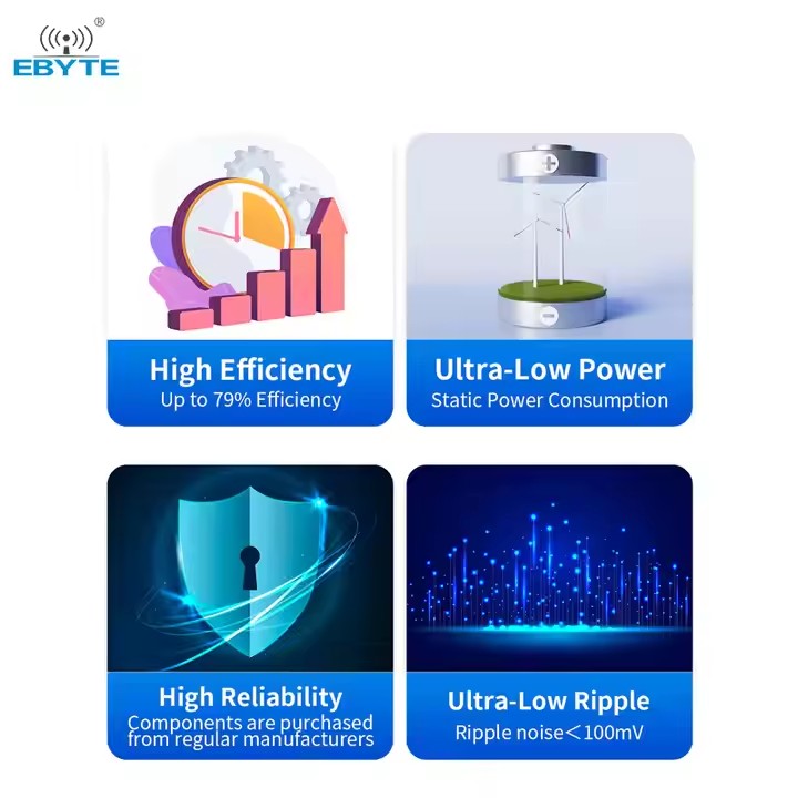 EBYTE AM31-15W05V AC-DC Step Down Power Module 5V Low Power Small Size High Reliability Low Ripple