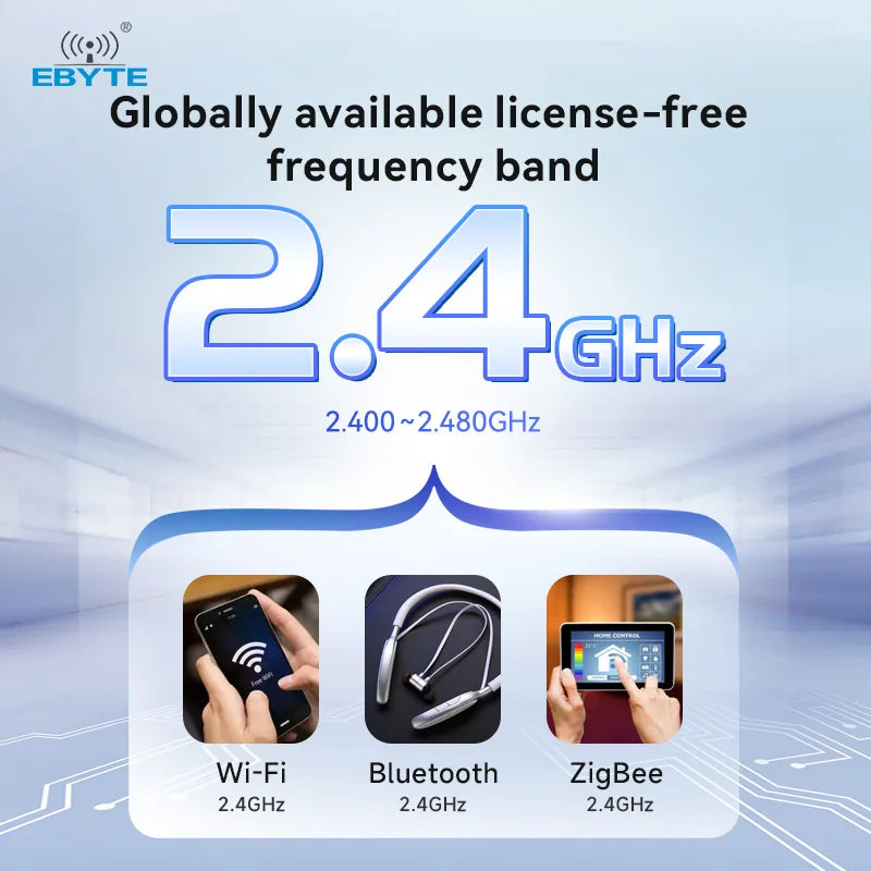 Ebyte EWM104 series BLE5.4 Serial Port to Dual-mode BLE Wireless Slave Module Ble Module Development Board UART 2.4GHz at Commands Serial Port Configuration