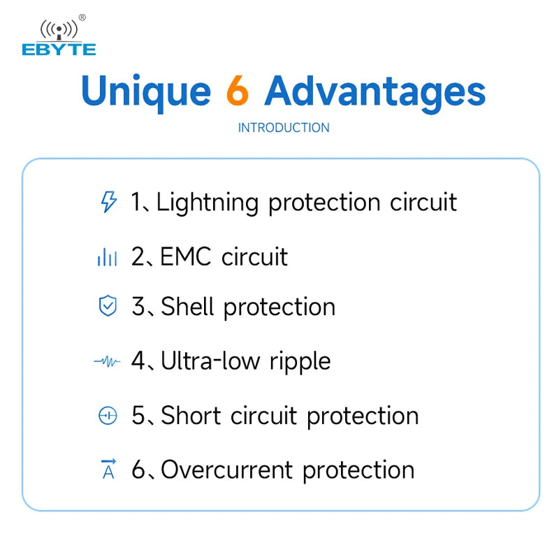 C-DC Isolated Step-down Power Module Overcurrent – Ebyte Official Store ...