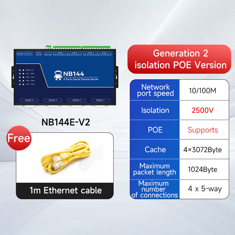 Ebyte NB144 Series Industrial Grade Ethernet 4-channel Serial Server RS485/RS232/RS422 Edge Computing Gateway ModBus Gateway